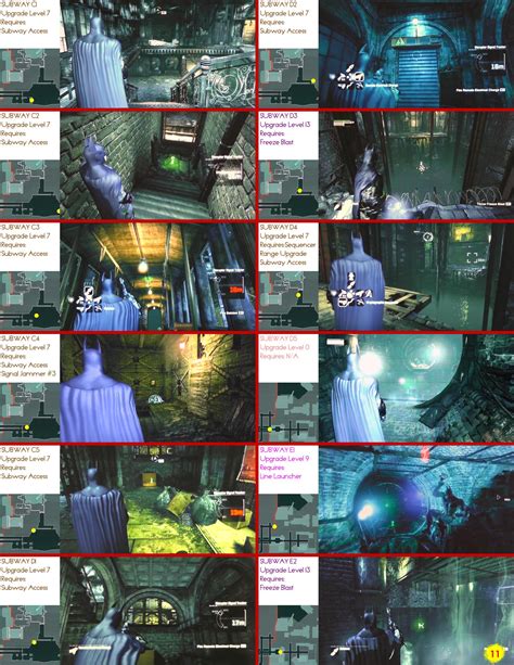 batman arkham city subway electric box trophy|Batman arkham city xbox 360.